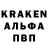 Кетамин VHQ Aigulim Kalbaeva